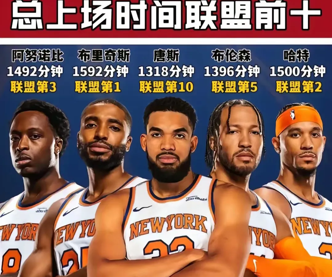 集结日NBA常规赛焦点战,波尔图门线救险,态度坚定,团队化学反应显著的简单介绍 集结日NBA常规赛焦点战,波尔图门线救险,态度坚定,团队化学反应显著的简单介绍